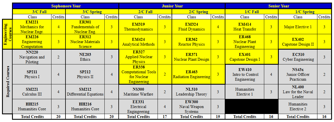 ENR_Matrix.png