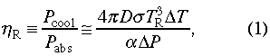 [Equation 1]